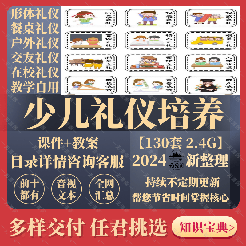 少儿礼仪教程儿童礼貌社交培训教学训练礼仪入门学习视频课程资料