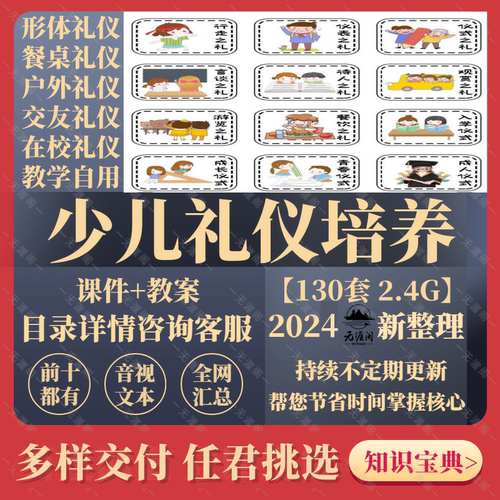 少儿礼仪教程儿童礼貌社交培训教学训练礼仪入门学习视频课程资料