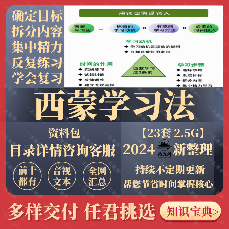 西蒙学习法教育子女高效学习