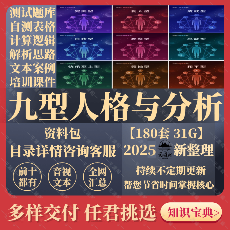 九型人格心理学测试144题出报告