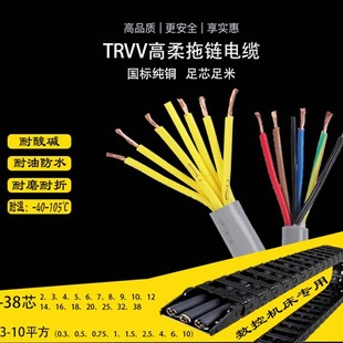 6芯0.3 0.5 1.5平方软线耐油防冻 TRVV柔性拖链电缆2 0.M75