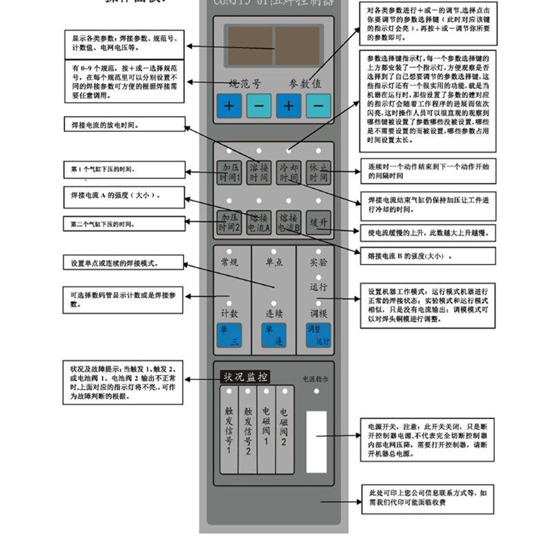 气动点焊机控制器 CGNQ13-01点焊 阻焊控制板 控制箱 包邮 气动,个性定制/设计服务/DIY,明信片定制,淘宝优惠券,粉丝福利购,淘宝优惠卷