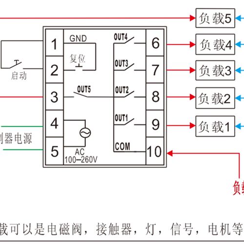 可编程多路时间继电器5路可循环工业时间控制器数显定时器KRPT48