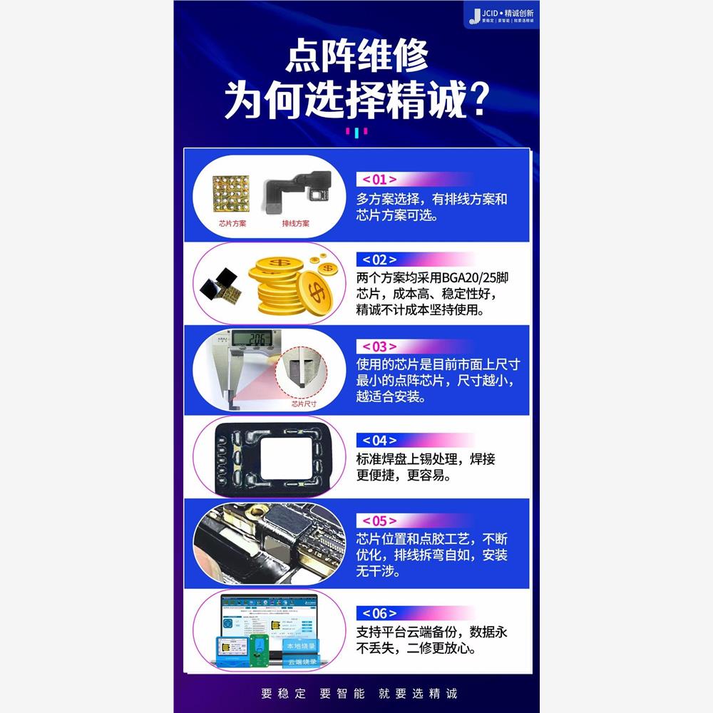 鲁斑精诚i2c点阵排线IC X 12/13 14 11PM XR 15修复面容AY鲁班