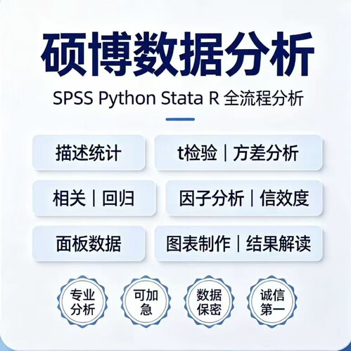 帮做SPSS数据分析stata处理eviews实证meta医学R代做amos统计分析