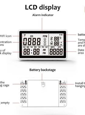 Detector de monóxido de carbono 4 en 1, medidor de temperat