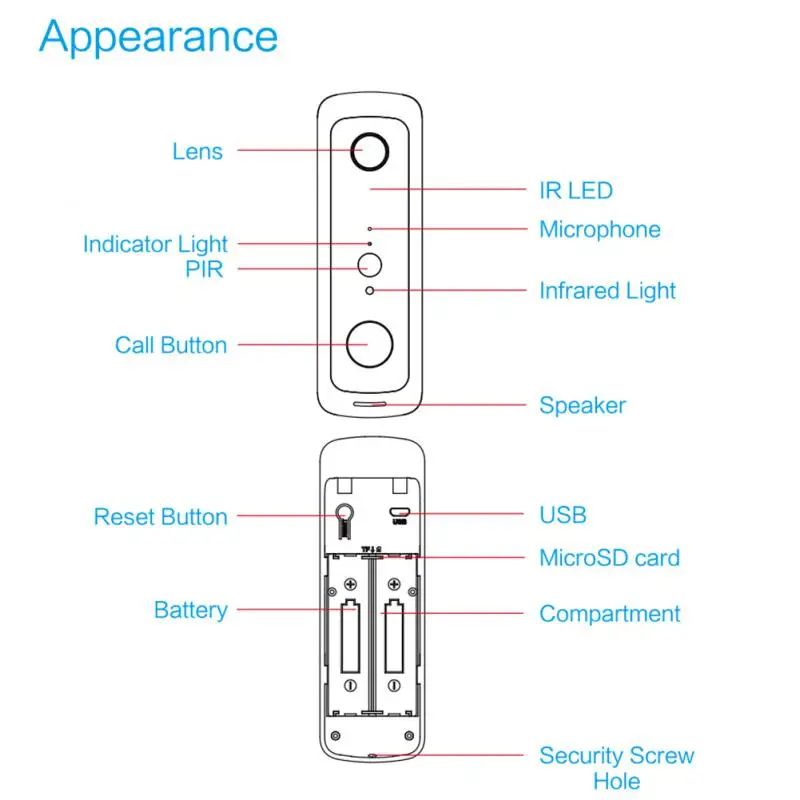 Tuya Smart Video Campainha WiFi 1080P Vídeo Intercomunicado