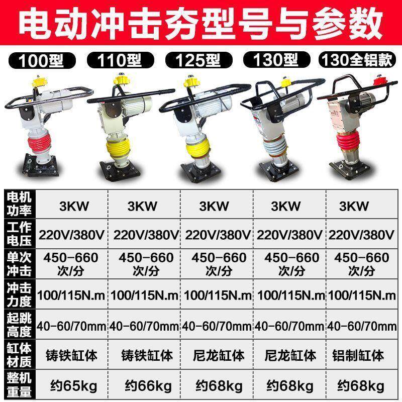 电动冲击夯路面地坪汽油柴油打夯机地基夯土夯实机蹦蹦立式压实机