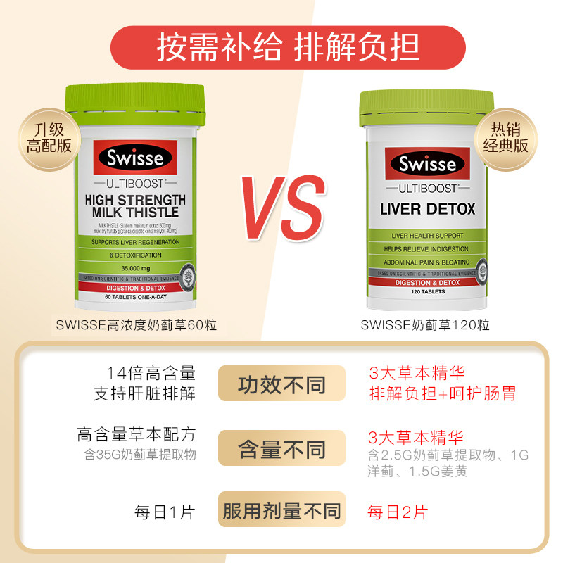 swisse护肝片斯维诗护肝片swisse奶蓟草丝维诗swiss护肝片sw正品