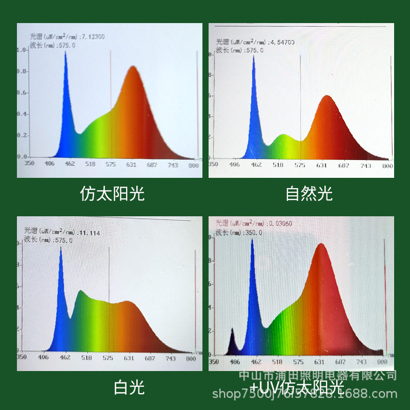 全光谱T8三排一体植物灯