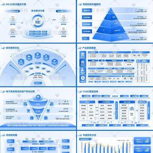 蓝色万能立体结构多层逻辑架构图商业战略模型PPT模板 60页