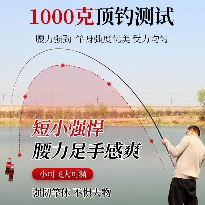 名伦旗舰超短便携式溪流竿小手竿2.1米1.8短节1.5超硬超轻钓鱼竿