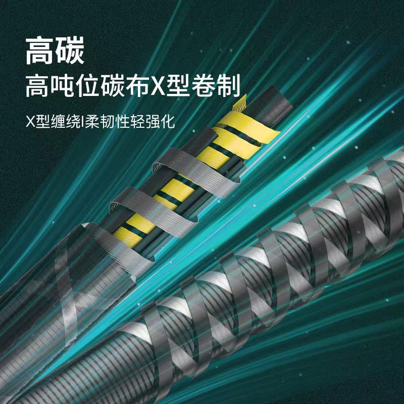 名伦旗舰全套路亚竿套装高碳路亚套装路亚竿远投竿黑鱼马口杆新手