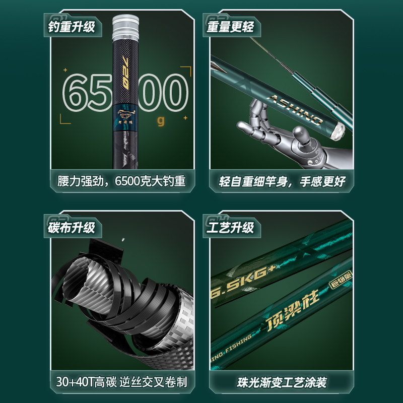 名伦旗舰顶梁柱大物竿青鱼鲢鳙巨物竿超硬鱼竿手竿大物杆搏千斤