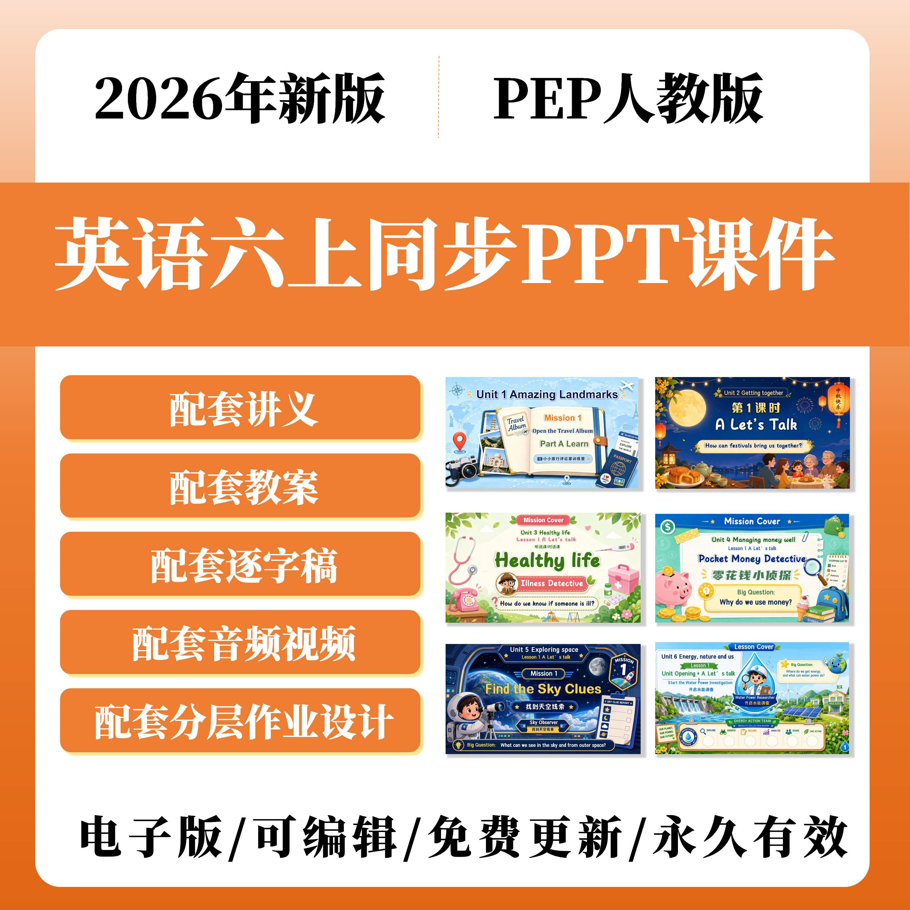 26秋人教版PEP小学英语六年级同步教学PPT课件可编辑修改动态PPT