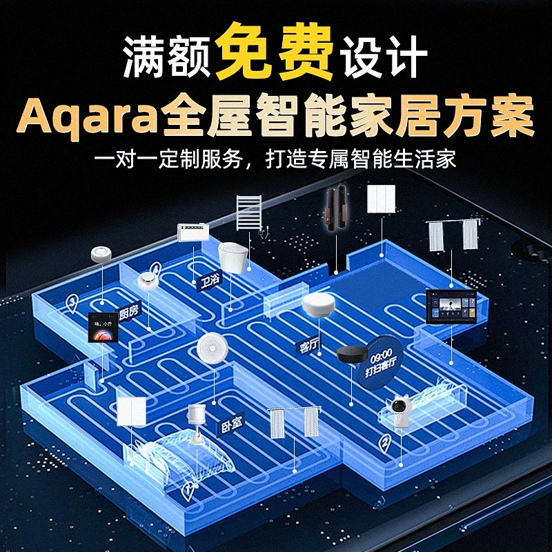 Aqara绿米全屋智能家居系统套装方案设计控制开关定制Homekit米家-封面