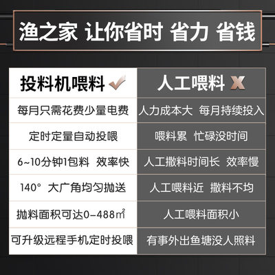 鱼塘投料机 网箱全自动大容量投饵机虾蟹不锈钢6包料饲料喂食机