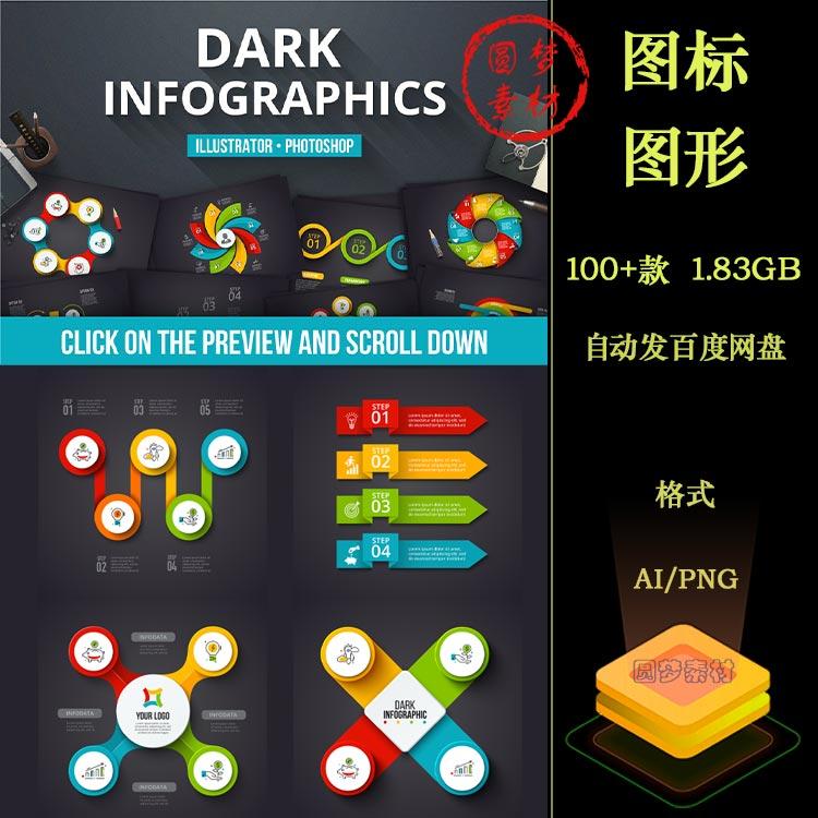 创意商务办公数据图表PPT信息插画流程图思维导图PNG免扣AI素材