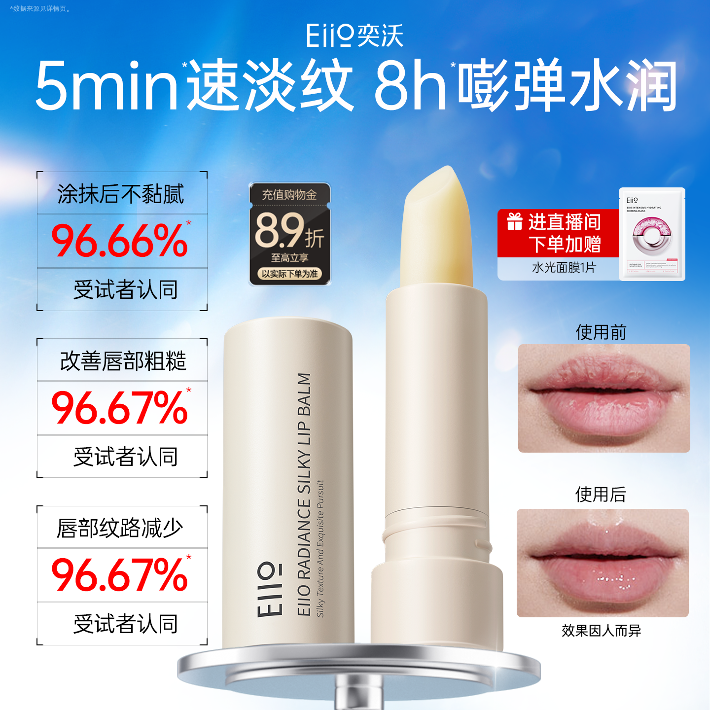 eiio润唇膏保湿精华滋润淡化唇纹