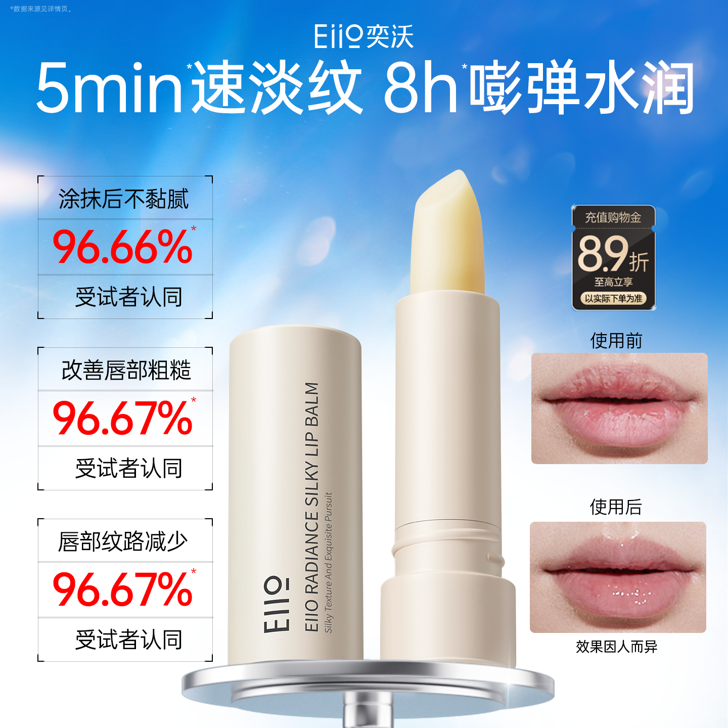 eiio润唇膏保湿精华滋润淡化唇纹