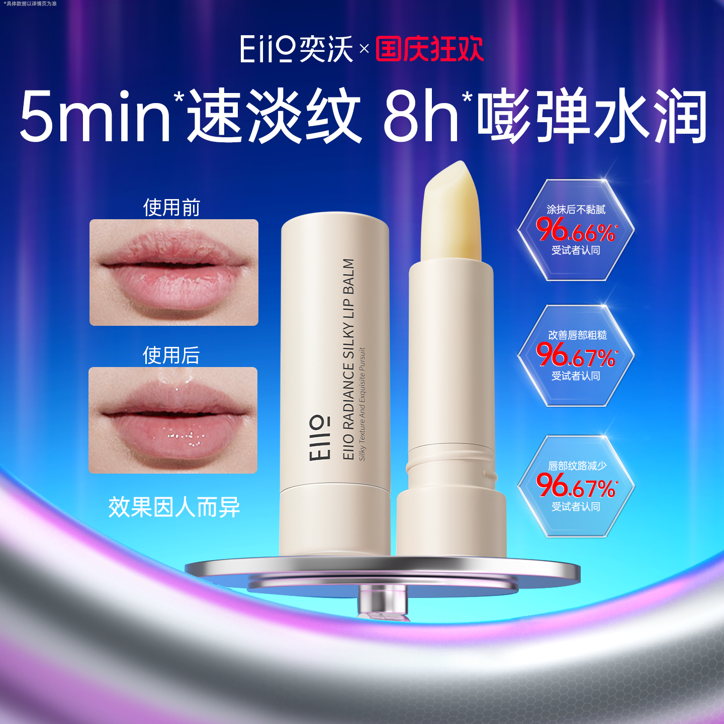 eiio润唇膏保湿精华滋润淡化唇纹