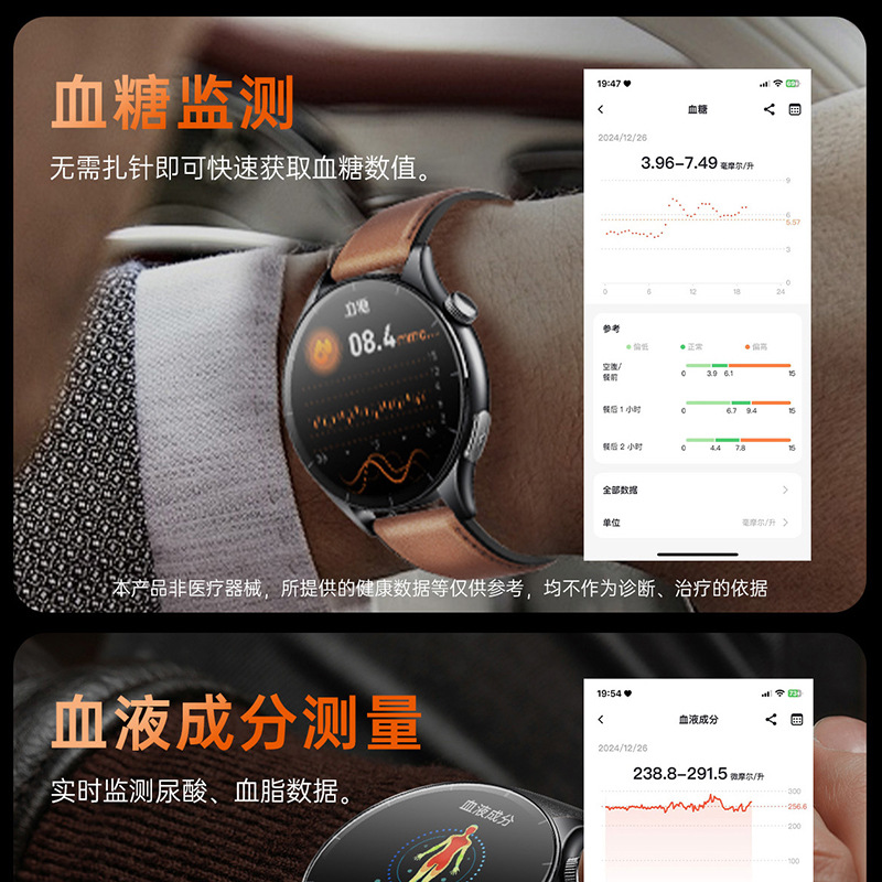 华强北智能手表ECG心电健康监测心率血压蓝牙通话多功能运动超薄