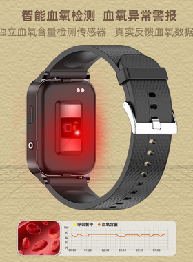 华强北国家补贴15%无创测小时动态ECG心电图HRV血糖心率血压血氧