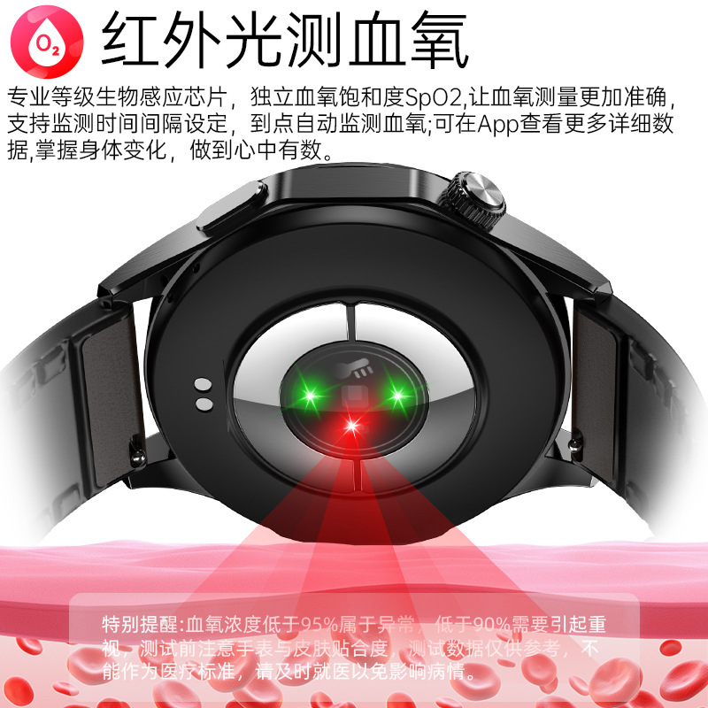 国家补贴华强北ECG心电蓝牙通话语音助手运动健康FD05智能手表血