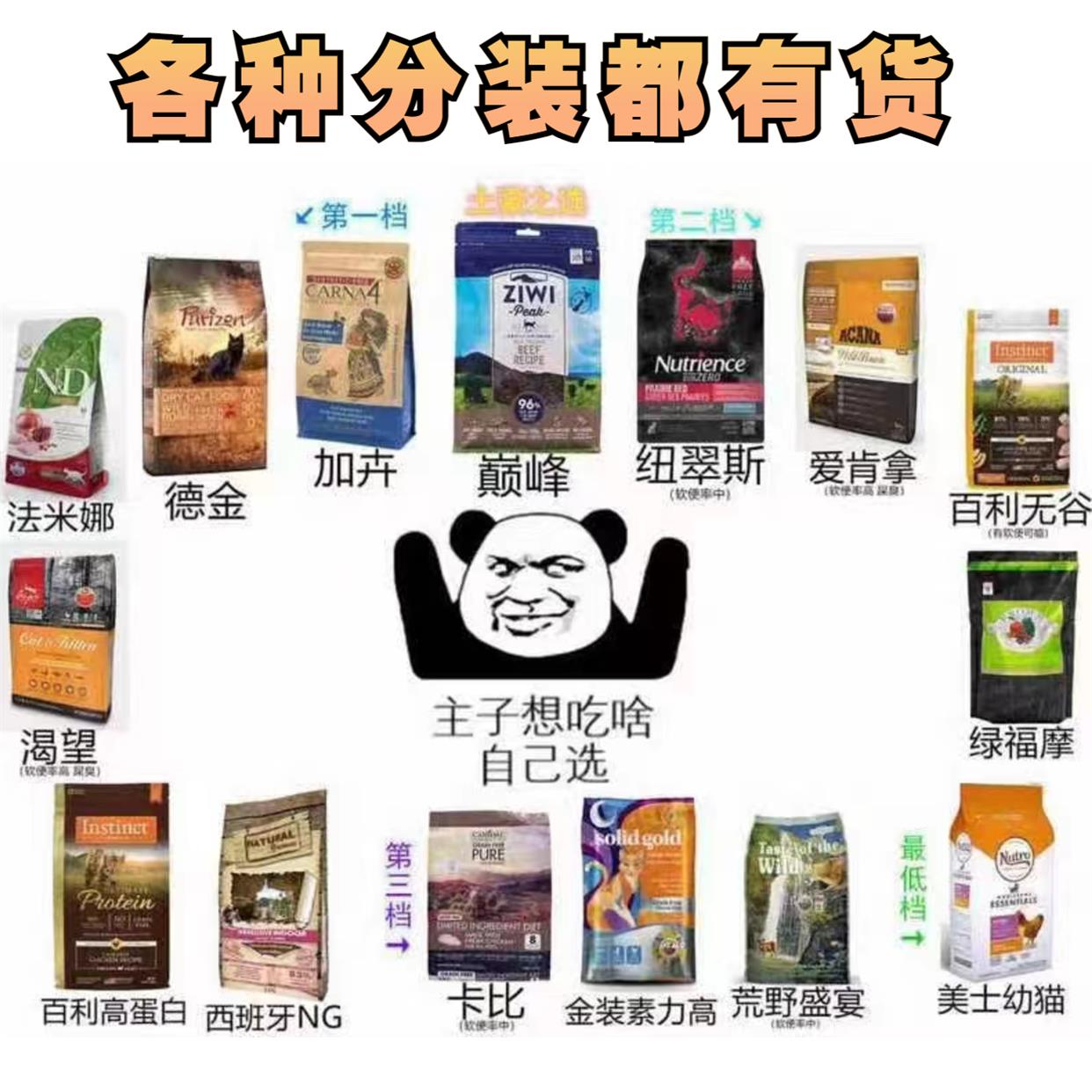 福摩猫粮英短分装百利鸡