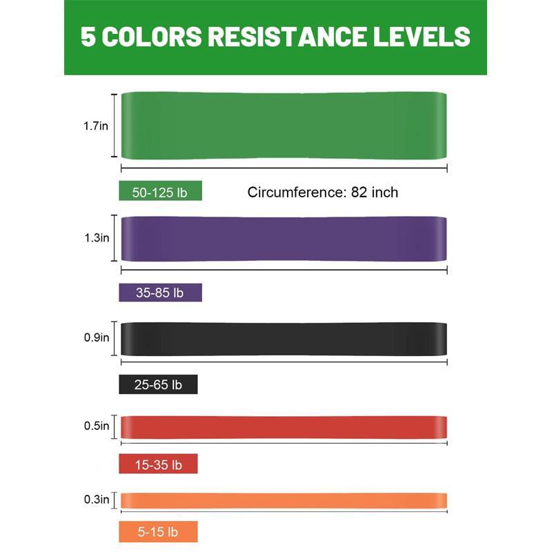 5pcs Pull Up Assistance ands,Resistance ands,Exercise and