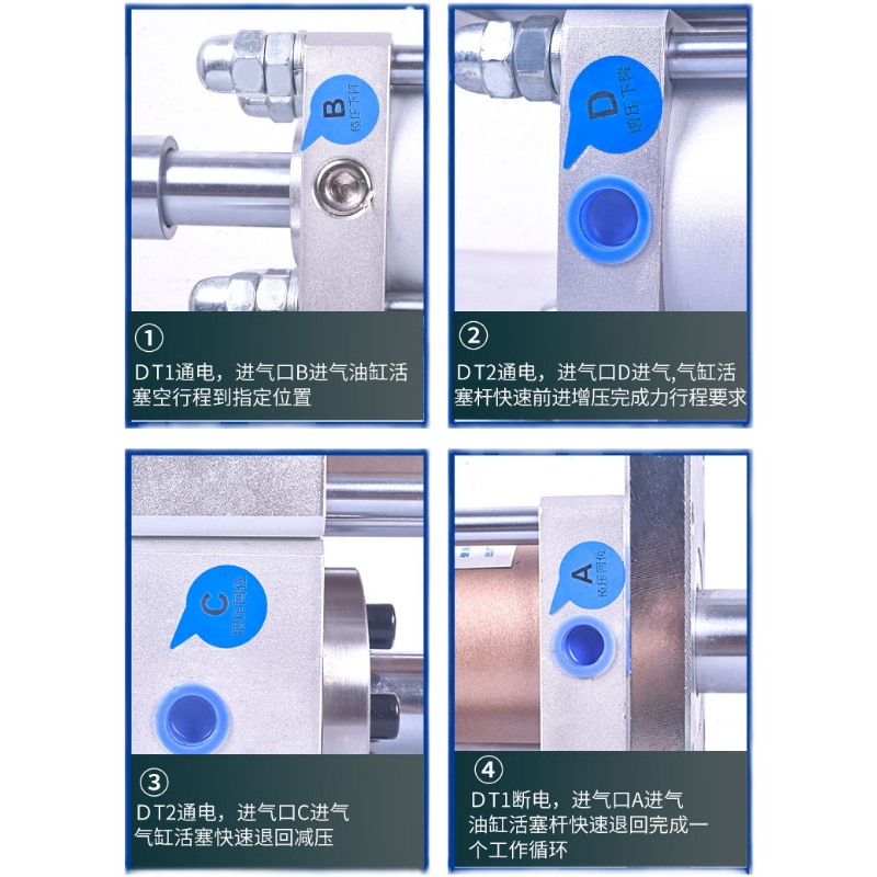 可调气液增压缸MPT1T3T5T10T15T20T吨气动增压机可调增压缸