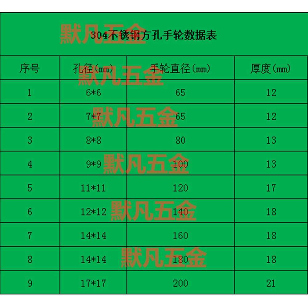 方孔20017转盘手柄圆形7304平面实心不锈钢*17*手轮截止阀手轮7