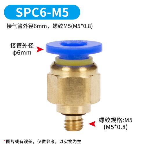 JNC气动螺纹直通快速接头气管气嘴气咀SPC4 SPC6 SPC8-M5-01-02