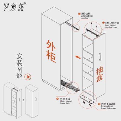 滑轨抽拉衣橱柜拉篮上下