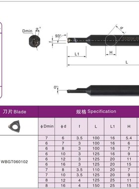 内孔小头刀杆93度S06H变径镗孔车刀S0805H S1005K S1205K-SWUBR06