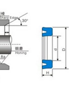 蓝色聚氨酯油封 U型液压活塞密封圈 UN 105*125*12*13*15*16