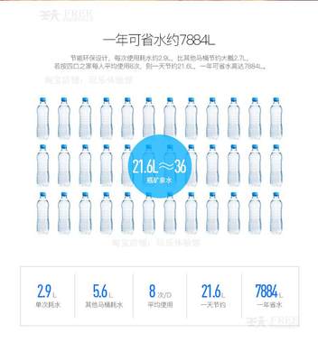 家用翻板马桶冲陶瓷直式移2006A位翻斗水直排直落式防抽冻防堵防