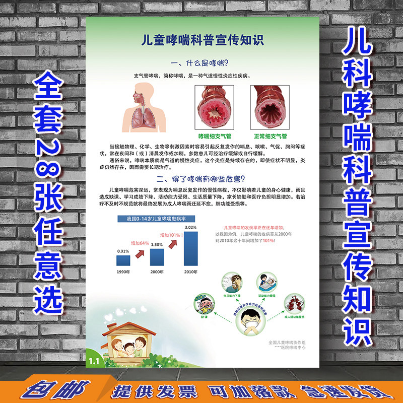 儿童哮喘科普宣传知识海报展板小孩呼吸系统疾病社区医院诊所贴画