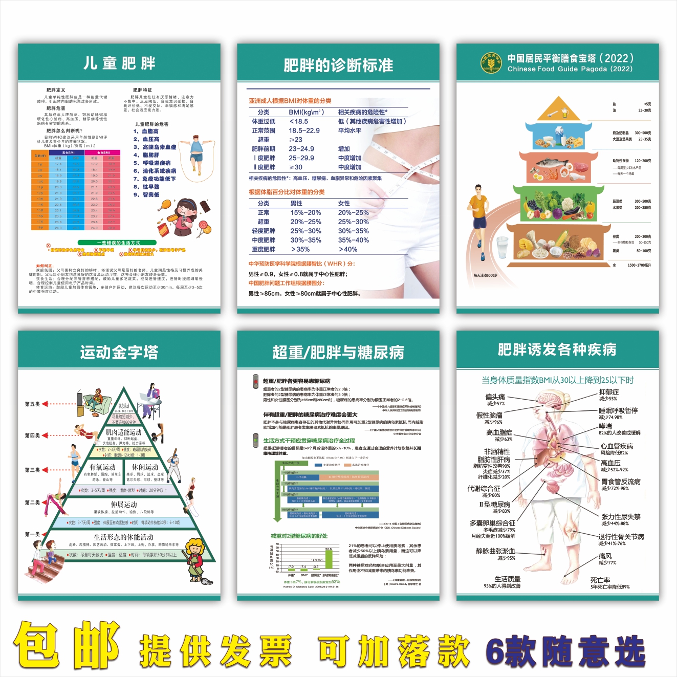 肥胖与健康知识教育宣传医院社区公共卫生常见疾病预防海报展板