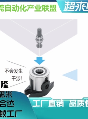 IMAO-成套夹紧器CP150/CP151/CP156 /CP155-12081L-12001L-12081D
