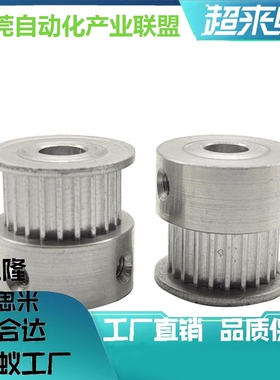 同步带轮HTPA22S3M100-K-P6/8/10/12  HTPA24S3M100-K-P6/810/12