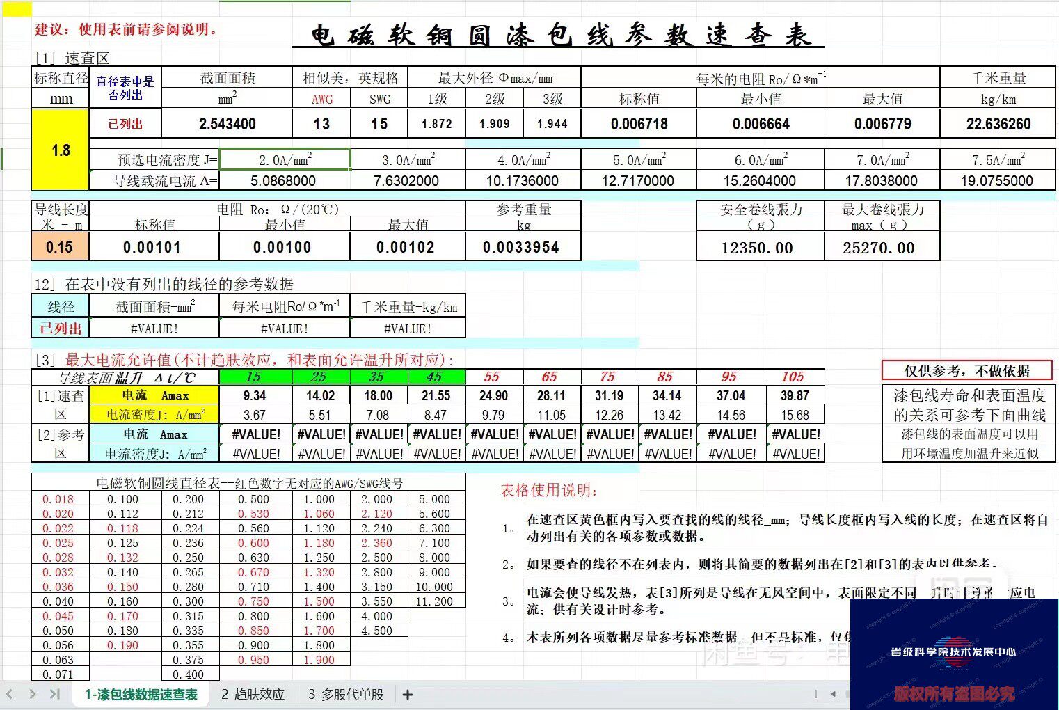 漆包线线径对照表,包括趋肤效应在内的速查表.