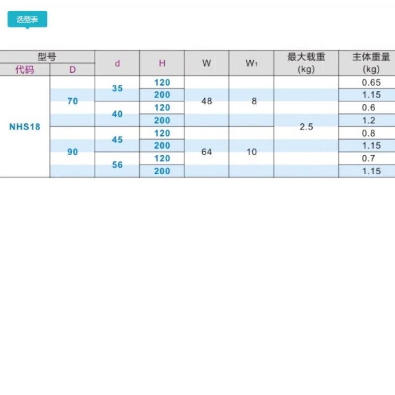 海康机器人工业相机CCD视觉安装支架方便调节万向固定光源架子移图片