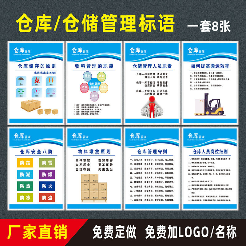 仓库管理标语海报标识牌