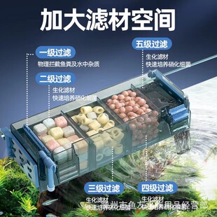 麦宝鱼缸瀑布过滤器净水循环三合一水泵上置过滤盒滴流盒壁挂过滤