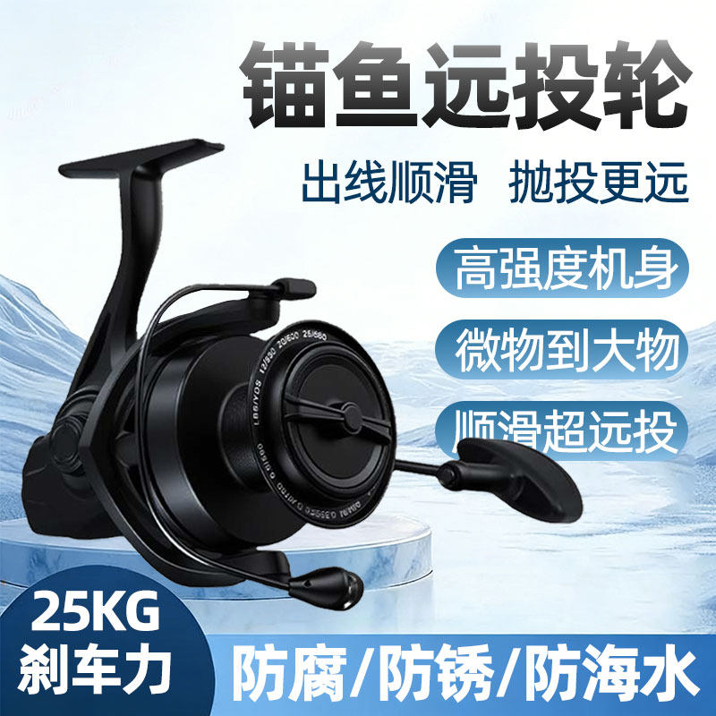 全金属纺车轮锚鱼轮路亚远投专用海钓竿正品渔线轮渔轮海杆轮矶钓