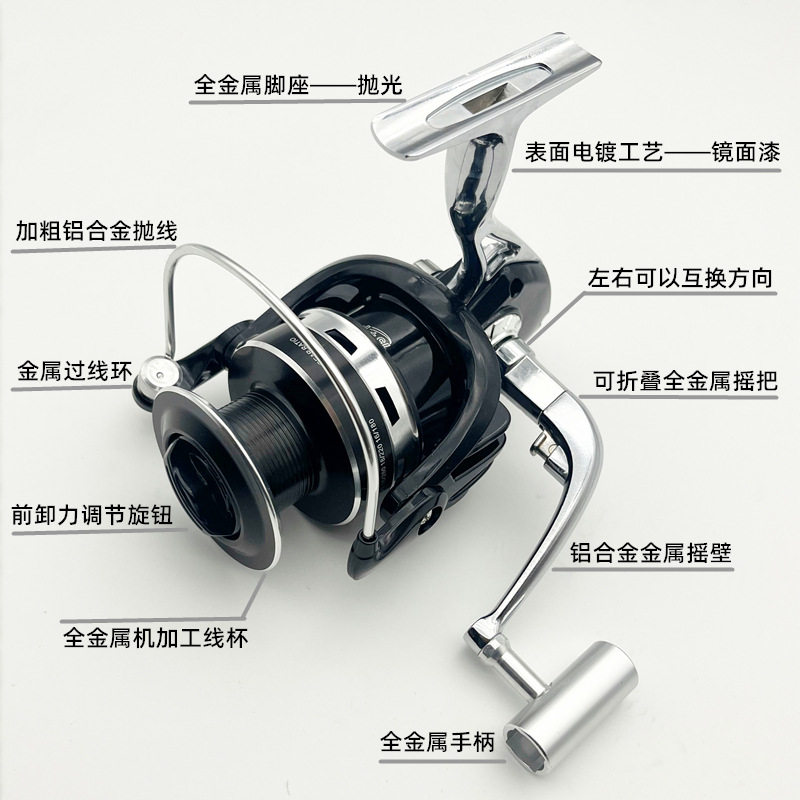 鱼线轮全金属无间隙渔轮纺车轮海钓轮巨物远投轮路亚海竿矶钓轮子