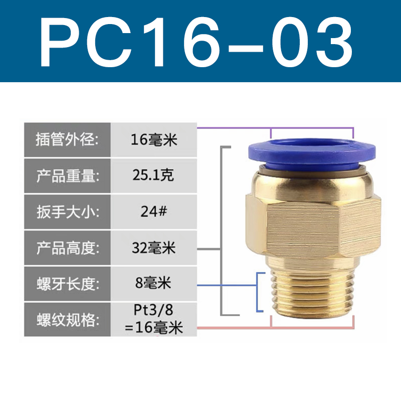 气动快速接头铜PC螺纹直通6/810气管快插公制粗牙4分机械工具元i.