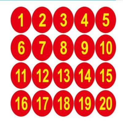 0 9数字贴纸号码贴编号防水价格 0 9数字贴纸号码贴编号防水图片 星期三