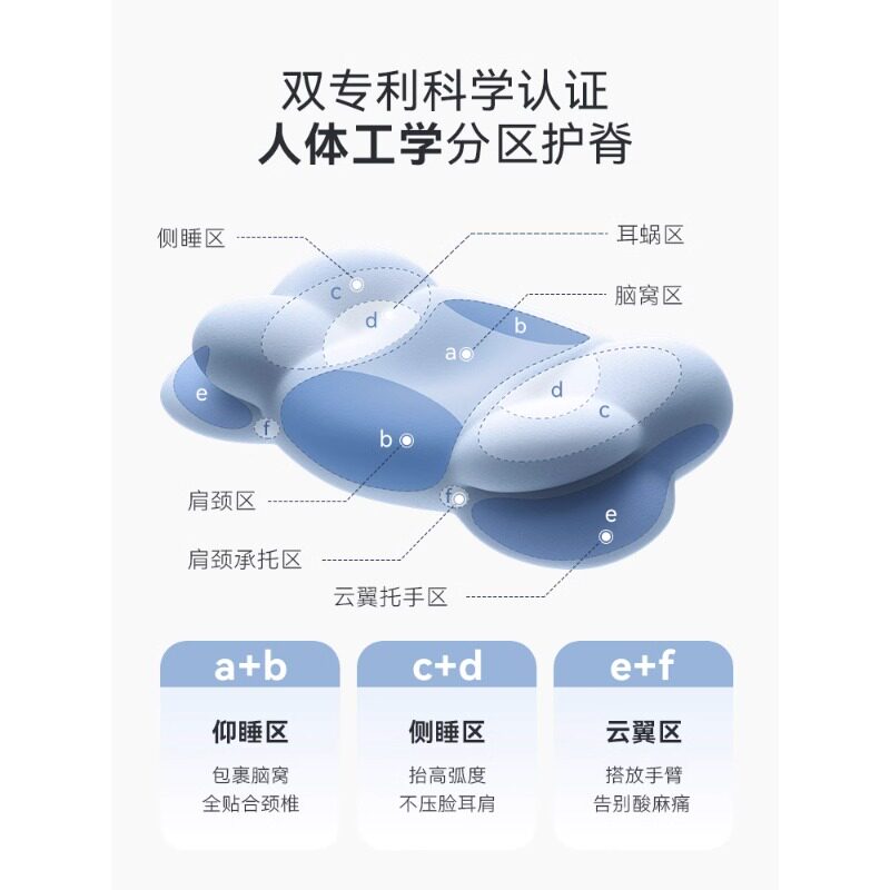 时光存折Z3草本云朵枕头护颈椎助睡眠侧睡